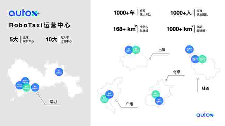 AutoX發(fā)布中國(guó)首個(gè)大型RoboTaxi運(yùn)營(yíng)中心網(wǎng)絡(luò)，覆蓋北上廣深十大基地
