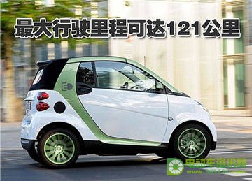 低速電動車產(chǎn)業(yè)地圖
